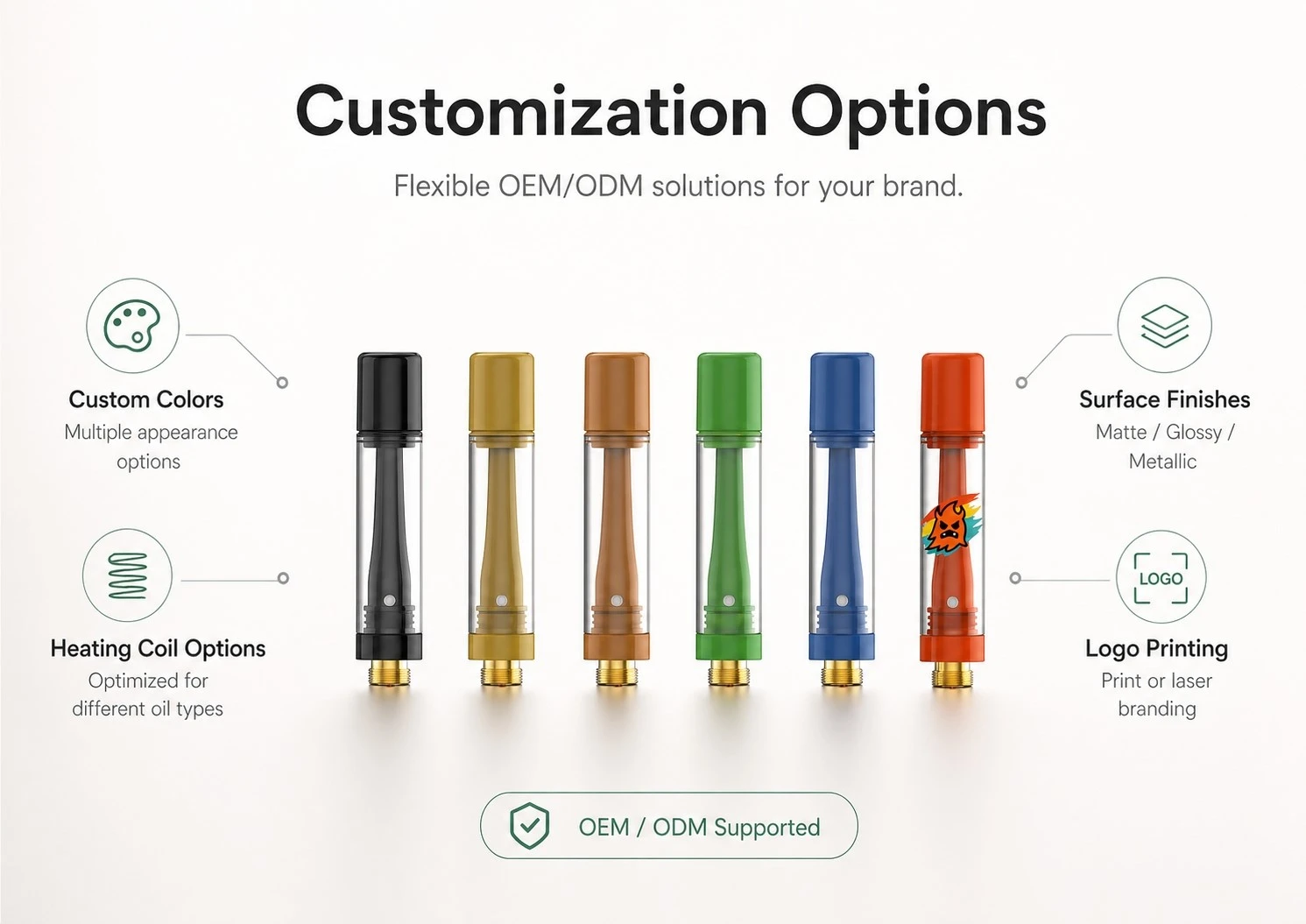 Custom Ceramic Vape Cartridge